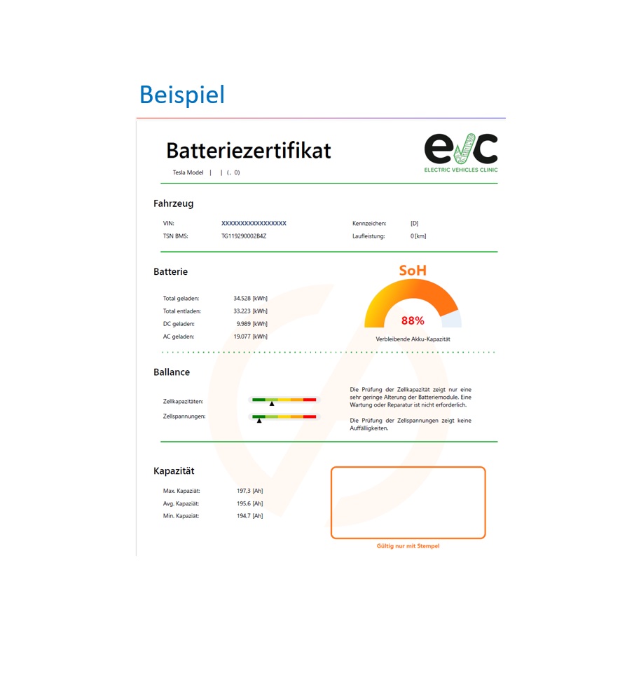 HV ZertifikatNeu1